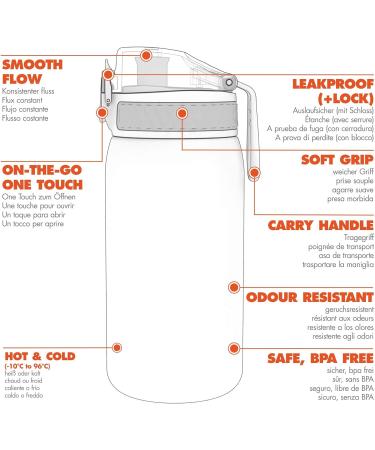 Ion8 Kids Water Bottle 350ml - Leak Proof, BPA Free, Dishwasher Safe - Rose Quartz with Carry Handle and Secure Lock - Buy Online on GoSupps.com