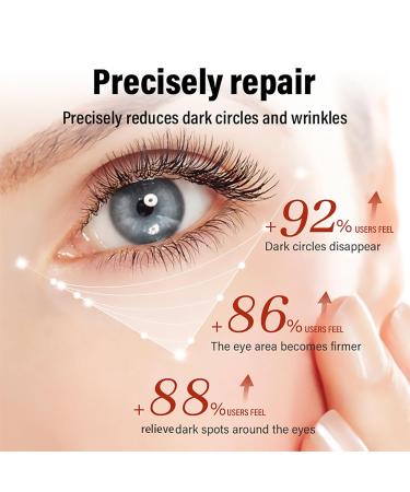 2 Pcs Retinol Repair Eye Cream Instant Results Eye Cream Reduces the Appearance of Dark Circles Stretch Wrinkles at the Corners of the Eyes Moisturize and Improve Eye Bags 1.05 Oz Each - Buy Online on GoSupps.com