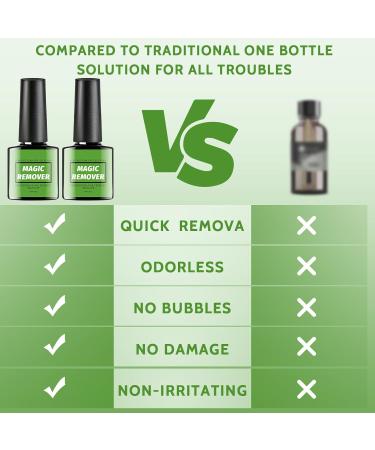 2 Pieces Gel Nail Polish Remover Gel Polish Remover for Nails Magic Nail Polish Remover Easily & Quickly Peel Off In 3-5 Minutes (10ml) green - Buy Online on GoSupps.com