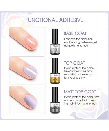 Buy Rosalind Shellac Base & Top Coat UV Gel Nail Polish - Durable Matte & Glossy Finish Set for Perfect Nails - Buy Online on GoSupps.com