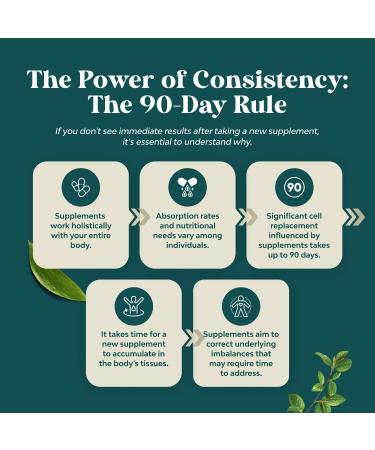 Natures Craft Pro Liver Support Supplement - 2X More Effective Than Milk Thistle - Advanced Liver Health Supplement with Clinically Tested 4 Liver Cleanse Detox & Repair Support (3 Month Supply) 60 Count (Pack of 3) - Buy Online on GoSupps.com