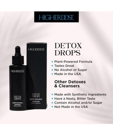 HigherDOSE Detox Drops - Skin & Liver Health Supplement for Full Body Cleanse, Healthy Hair, Skin, and Nails - Energy Support with Chlorophyll, Milk Thistle, Magnesium & Minerals - Buy Online on GoSupps.com