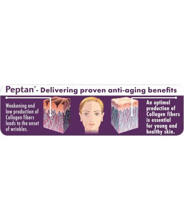 Naka Platinum PRO Beauty (Orange) with anti-aging Peptain - 250 g Powder Bonus (200g + 50g Free) - Buy Online on GoSupps.com