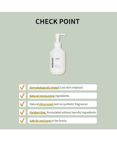 Buy Nourishing Lotion - Natural Paraben-Free Moisturizer for All Skin Types | Safe for Family - Buy Online on GoSupps.com