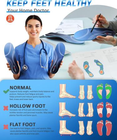 TMANI Arch Support Insoles Plantar Fasciitis Men Women - Orthotic Shoe Inserts Flat Feet - Heavy Duty Boot Insoles Work Sport - Blue 10.5-12 (29-30.5CM) - Buy Online on GoSupps.com