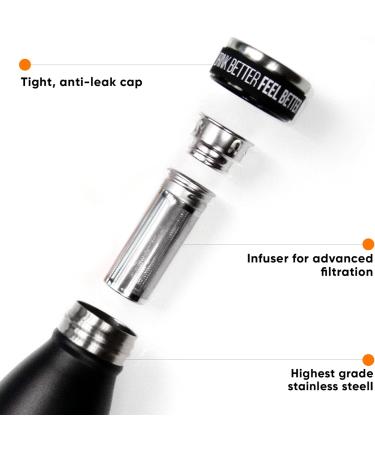 ATOP LLC WOW TEA Renew Natural Pack Detox tea and thermos black 150 g - Buy Online on GoSupps.com