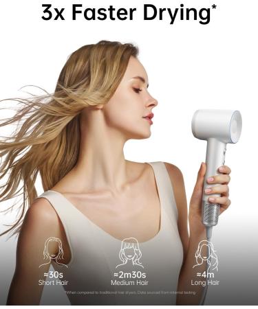Laifen Hair Dryer with Diffuser for Curly Hair Blow Dryer with 110 000 RPM High-Speed Drying Brushless Motor 200M Ionic Hair Dryer for Travel & Home with Low Noise Thermo Control 2024 Upgraded (White) Matte White - Buy Online on GoSupps.com