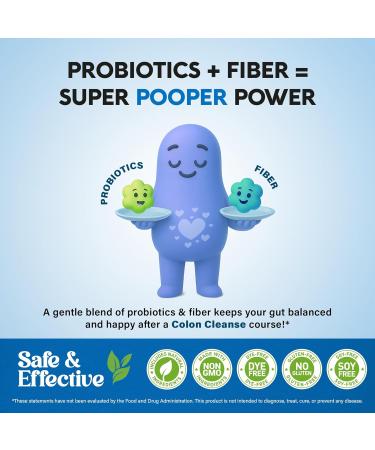 Colon Cleanse - 15 Day Cleanse for Women & Men - Senna | Cascara | Garcinia Cambogia | Probiotics & Fiber - Digestion & Detox - Debloating & Bowel Movement - Natural & Vegan - Made in USA 30 Capsules - Buy Online on GoSupps.com