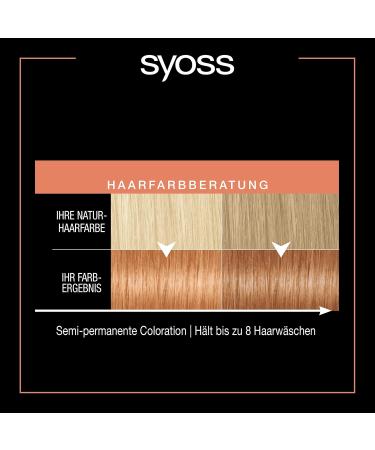 handle Syoss Color Glow nourishing hair color Coral Gold Pantone 161337 2 x 100 ml semipermanent coloring for radiant color intensity up to 8 washes without damaging the hair - Buy Online on GoSupps.com