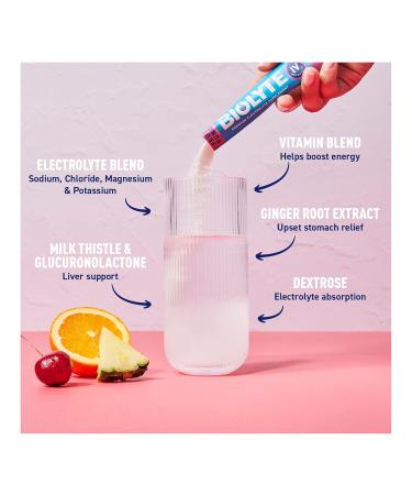 BIOLYTE IV Electrolyte Powder Packets, IV Liquid Drink Mix for Water, Doctor-Developed Hydration, Dehydration Relief, Chemotherapy Must Haves for Women, Men- Fruit Punch (16 Sticks) - Buy Online on GoSupps.com