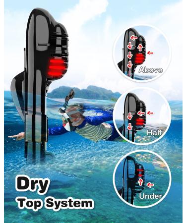 Kkdi Kids Full Face Snorkel Mask for Ages 4-16 | Foldable Dry Top Snorkel Set - Green Frog/Black Shark | Anti-Leak, Anti-Fog, 180 HD View | Swimming Pool Toy with Portable Bag - Buy Online on GoSupps.com
