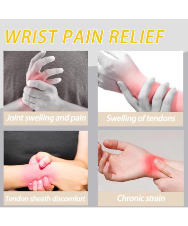 Carpal Tunnel Wrist Brace - Adjustable Compression Support Strap for Men & Women | Elastic Wrist Wraps for Sports Weightlifting & Arthritis Relief - Buy Online on GoSupps.com