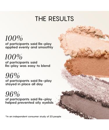 HALEYS Eyeshadow Quad Palette - Long-Wearing Talc-Free Vegan Makeup with Buttery Shades Matte & Glitter Smooth Blending - Buy Online on GoSupps.com