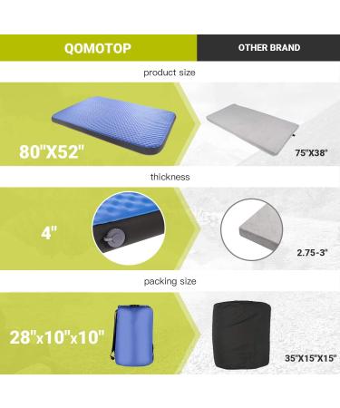 Double Self-Inflating Camping Mattress 8052 Sleeping Pad | Ultra Comfortable 4 Thick PU Foam | Side Sleep Friendly | Portable Roll-Up Guest Bed | TPU Material Blue - Buy Online on GoSupps.com