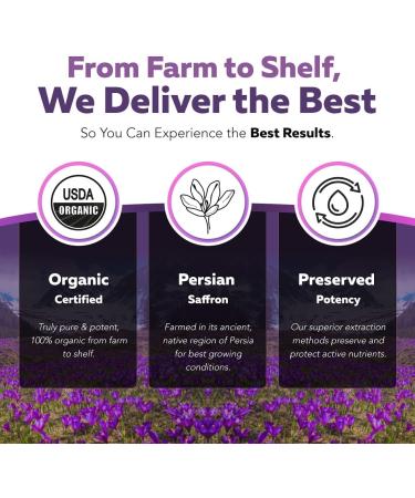 Organic Saffron Extract: Optimized Extract with Safromotivines Safranal and Crocins Clinically Studied | Premium Persian Sargol Quality | Supports Mood Calmness and Relaxation 30 Servings - Buy Online on GoSupps.com