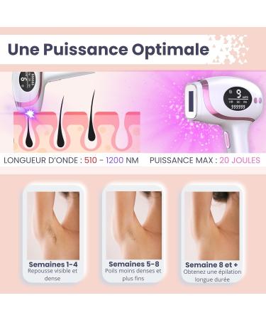 CRYSALIS Epilateur Lumiere Pulsee IPL Nouvelle G n ration 3-en-1 pilation Durable Anti-Acn et Soin de la Peau Pour Visage & Corps Femme/Homme Appareil lectrique Multifonction - Buy Online on GoSupps.com