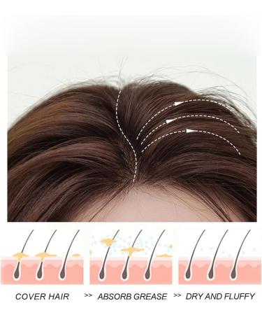 Hair Loss Shampoo for Women Strengthening Plant Shampoo for Thinning Hair Natural Strengthener for Dry Oily Damaged Fine Curly Long Short Sensitive Hair Home Shower Travel - Buy Online on GoSupps.com