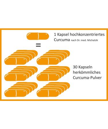 Curcumin Forte - Premium Turmeric & Piperine Extract | Organic Additive-Free | Biotikon - International Shipping Available - Buy Online on GoSupps.com