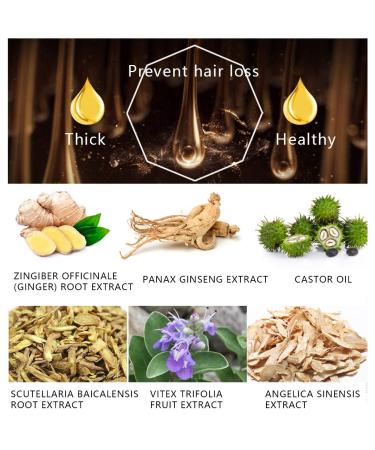 Hair Growth Serum - 30ml Moisturizing Spray for Thinning & Loss | Effective Hair Treatment & Reinforcement - Buy Online on GoSupps.com