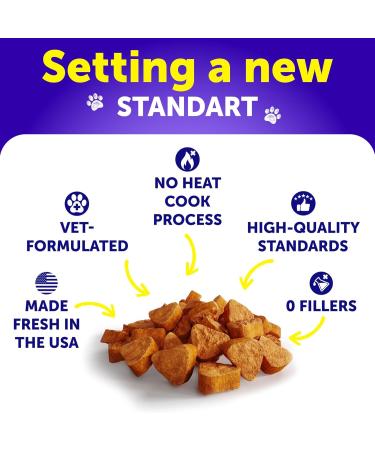 Dog Multivitamin Chewable - Dog Vitamins and Supplements with Glucosamine 20 in 1 - Senior & Puppy Multivitamin for Dogs - Pet Joint Support Health - Immunity Mobility Gut Skin - 120 Chews Multivitamin 120 Chews - Buy Online on GoSupps.com