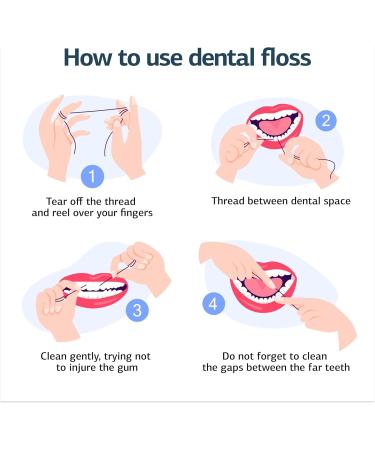 Mint Dental Floss | No Break & No Shred | Sensitive Teeth Friendly | 50m - International Shipping - Buy Online on GoSupps.com