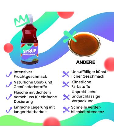 Bubble Mania Watermelon Syrup for Bubble Tea | 500ml | Perfect for Cocktails Ice Cream & Cakes - International Shipping Available - Buy Online on GoSupps.com