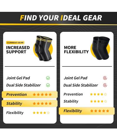 Buy Cambivo 2x Elbow Bandage for Men & Women - Pain Relief for Tennis & Golf Arm | Adjustable with Gel Pads & Stabilizers - Black & Yellow - International Shipping Available - Buy Online on GoSupps.com