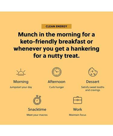 Perfect Keto Nola Bars - Gluten-Free Chewy Peanut Butter Granola Bars | Zero Added Sugar & Carbs | Nutrient-Dense Snack for Curbing Cravings | 8 Bars 32g - Buy Online on GoSupps.com