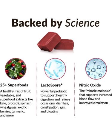 Smarter Greens Superfood Chews with Probiotics, Antioxidants, and Fiber - 60 Soft Chews for Digestion, Energy, and Nitric Oxide Support - Buy Online on GoSupps.com