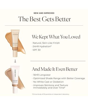 Laura Mercier Tinted Moisturizer Natural Dewy with SPF 30 24HR+ Hydration Shade 1C Cameo and Translucent Loose Talc-Free Setting Powder Ultra-Blur: Hyaluronic Acid Infused Shade Translucent Bundle - Buy Online on GoSupps.com