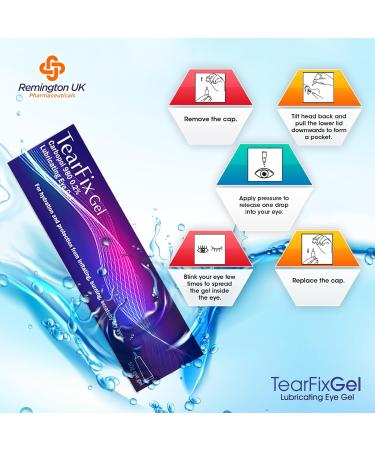 TearFix Carbopol 980 0.2% Lubricating Eye Gel - Soothes Irritated, Tired, and Dry Eyes - Buy Online on GoSupps.com
