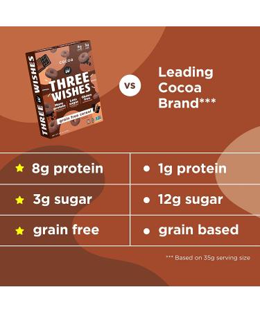 Three Wishes Cocoa Protein Breakfast Cereal 6-Pack - High Protein, Low Sugar, Vegan, Kosher, Grain-Free, Dairy-Free, Non-GMO - 8.6 Ounce (Pack of 6) - Buy Online on GoSupps.com