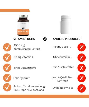 Kombucha Capsules with Vitamin E - 180 Premium Capsules for 3 Months Supply | Kombucha Mushroom Extract by Vitamin Fox - Boost Your Wellness - Buy Online on GoSupps.com