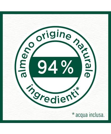 Fresco Polare Refreshing Toothpaste - 2-Pack (75ml) | Italian Import | International Shipping Available - Buy Online on GoSupps.com