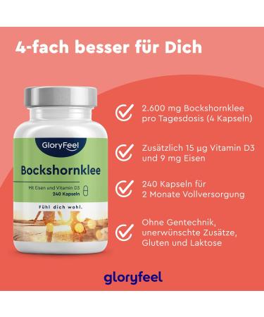 Bockshorn Clover Capsules - 2600mg Fenugreek High-Dose | 240 Vegan Capsules | Supports Breastfeeding | With Vitamin D & Iron | Lab Tested & No Additives - Buy Online on GoSupps.com