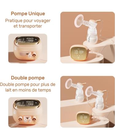 NCVI 8102 Double Electric Breast Pump 4400 mAh Battery with Night Light Portable Breast Pump for Breastfeeding 4 Modes & 9 - Buy Online on GoSupps.com