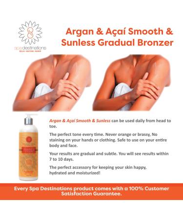Shop Spa Destinations Gift Set for Women & Men - Clean Scent Argan & Acai Body Wash Tropical Lotion & Gradual Bronzer - 3pk 16oz - International Shipping Available - Buy Online on GoSupps.com