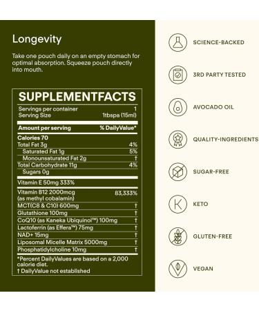 Longevity - Cellular Health Supplement w/Bioavailable Liquid NAD+ Glutathione CoQ10 B12 MCT Avocado Oil - Energy Detox Brain Skin Gut & Heart Support* - 30 Pouches Watermelon Lime - Buy Online on GoSupps.com
