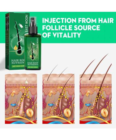 Cheveux Croissance Sauvage | Spray paississant pour Cheveux 120 ML pour des Cheveux Plus pais et Plus Noirs - S rums Repousse des Cheveux Action R Repousse - Buy Online on GoSupps.com