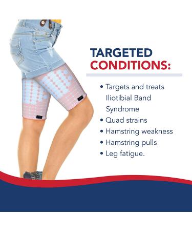 Doctor Developed Thigh Compression Sleeve - Breathable Leg Wraps for Men and Women - Groin & Hamstring Support Brace - X-Large Pink (1 Pair) with Handbook - Buy Online on GoSupps.com