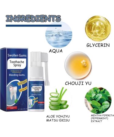 VEROA Tooth Gum Pain Relief Spray - Real Time Toothache Gum Pain Relief for Adult Relieve Gum Swelling Natural Toothache Relief Strong Mouth Spray - for Gum Disease Treatment for Adults - 20ML - Buy Online on GoSupps.com
