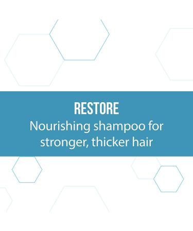 Regenepure NT Shampoo 8 oz - Nourishing Treatment for Healthy Scalp and Hair Growth - Buy Online on GoSupps.com