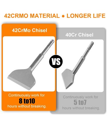 Firecore 3-Inch SDS Plus Cranked Bent Chisel Bit for Hammer Drill - Tile Removal Chisel for Concrete (3x6.5) -FS22365 - Buy Online on GoSupps.com