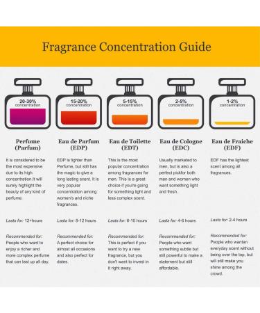 Ajmal Entice Eau De Parfum Spray 2.5 oz for Women - Buy Online on GoSupps.com