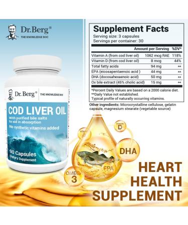 Dr. Berg's Cod Liver Oil Capsules: Omega-3 DHA & EPA for Heart, Brain, Eye, Skin & Immune Health - 90ct - Buy Online on GoSupps.com