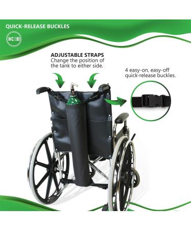 NYOrtho Oxygen Tank Holder for Wheelchair - E Cylinder Transport Bag | Adjustable Straps, Heavy Duty, Waterproof | Fits Standard Wheelchairs 16-20 Inch - Buy Online on GoSupps.com