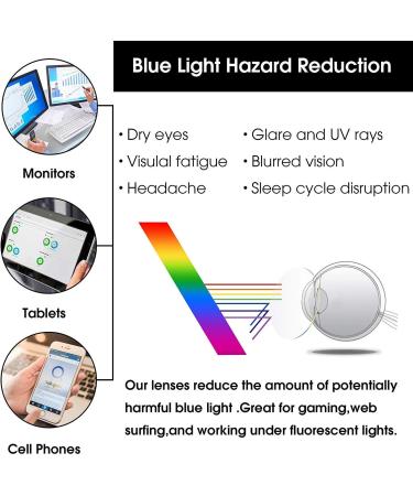 Buy ADEWU Anti Blue Light Round Glasses - Prescription-Free Eye Protection for Men & Women - Perfect for Gaming & Computer Use - Buy Online on GoSupps.com