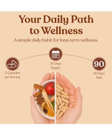 Athletic Choice Ceylon Cinnamon Supplement 6-in-1 Extract w/ACV Turmeric Ginseng Alpha Lipoic Acid & Black Pepper Powder 60 Pills Non-GMO & Gluten-Free Ceylon Cinnamon Capsules - Buy Online on GoSupps.com