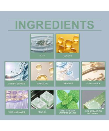  Generisch Soothing Gel - Fast Penetrating Muscle Cooling Balm - Lightweight Non-Greasy Balm - Natural Formula for Back Neck Shoulders Legs Feet on the Go and Sleep - Buy Online on GoSupps.com