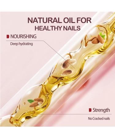 Base and Top Coat Nail Polish Quick Dry Clear Nail Polish Set Shine Top Coat Nail Polish with Base Coat & Matte Top Coat Air Dry Nail Varnish Non Toxic Prevent Nail Gloss & Extend Nail Polish Lasting - Buy Online on GoSupps.com